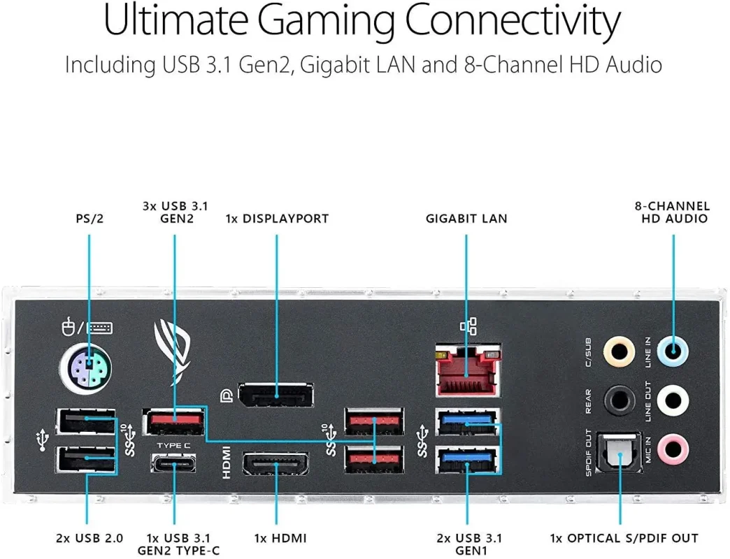 خرید مادربرد ایسوس نسل 9 گیمینگ و تدوین - ASUS ROG STRIX Z390 F 2 71f2Q2xyesL. AC SL1500